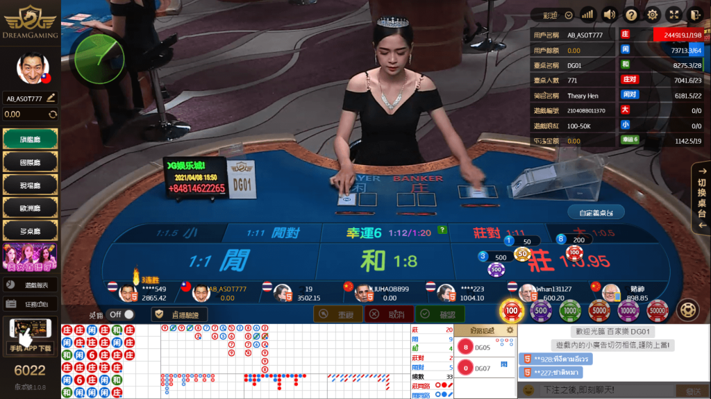 想要美女陪你玩？快來DG真人百家樂！｜申博太陽城