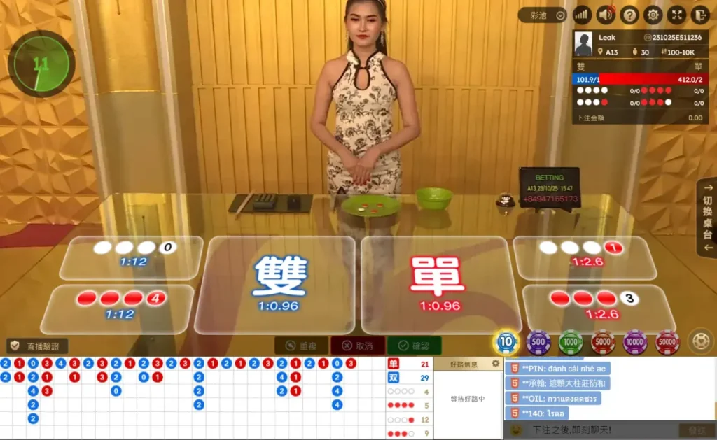 想要美女陪你玩？快來DG真人百家樂！｜申博太陽城